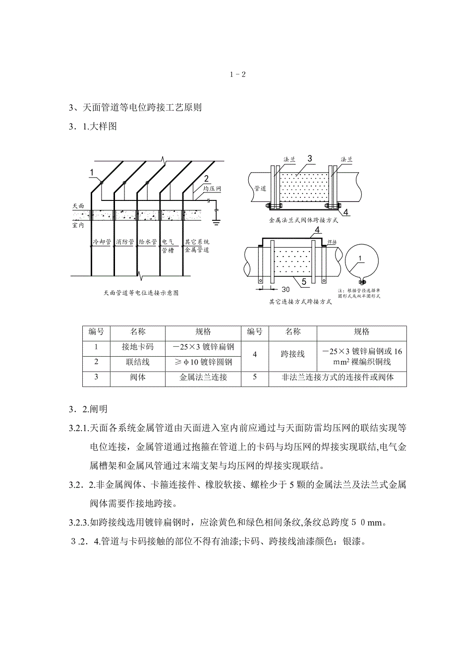 电气防雷、桥架-箱体_第3页