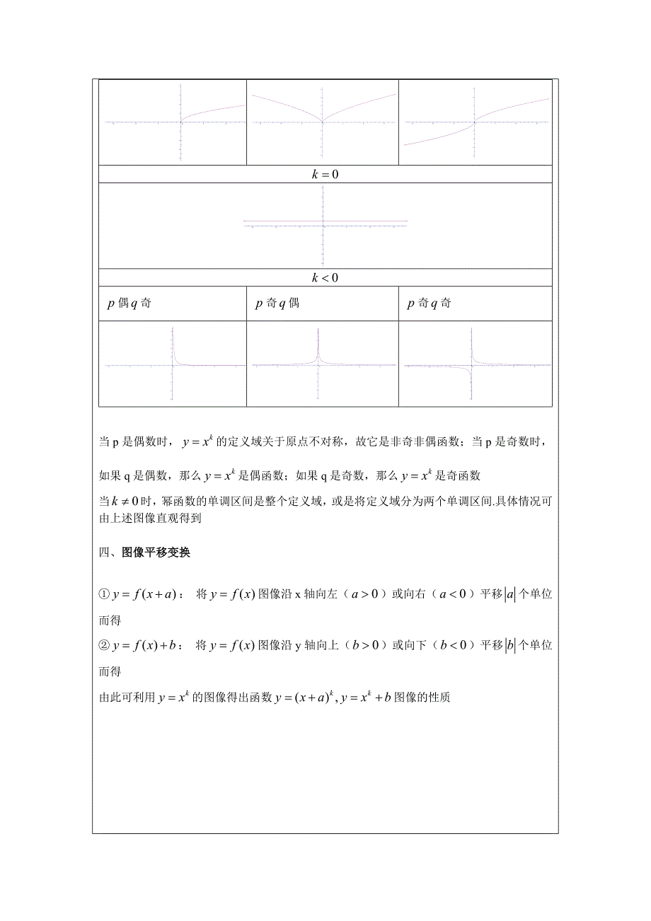 10A-13-教师-幂函数.doc_第3页