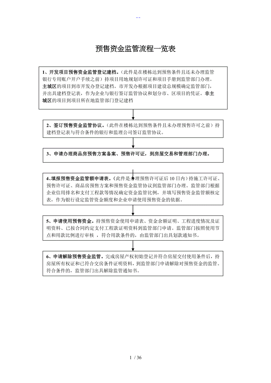 商品房预售资金监管办事指南与表格_第1页