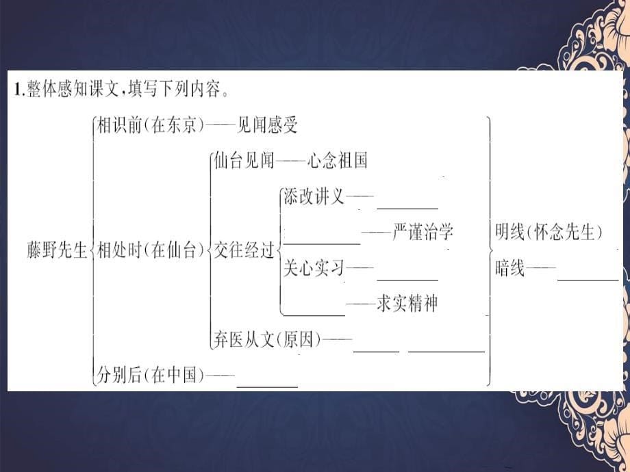 广东专版八年级语文上册第二单元5藤野先生习题课件新人教版_第5页