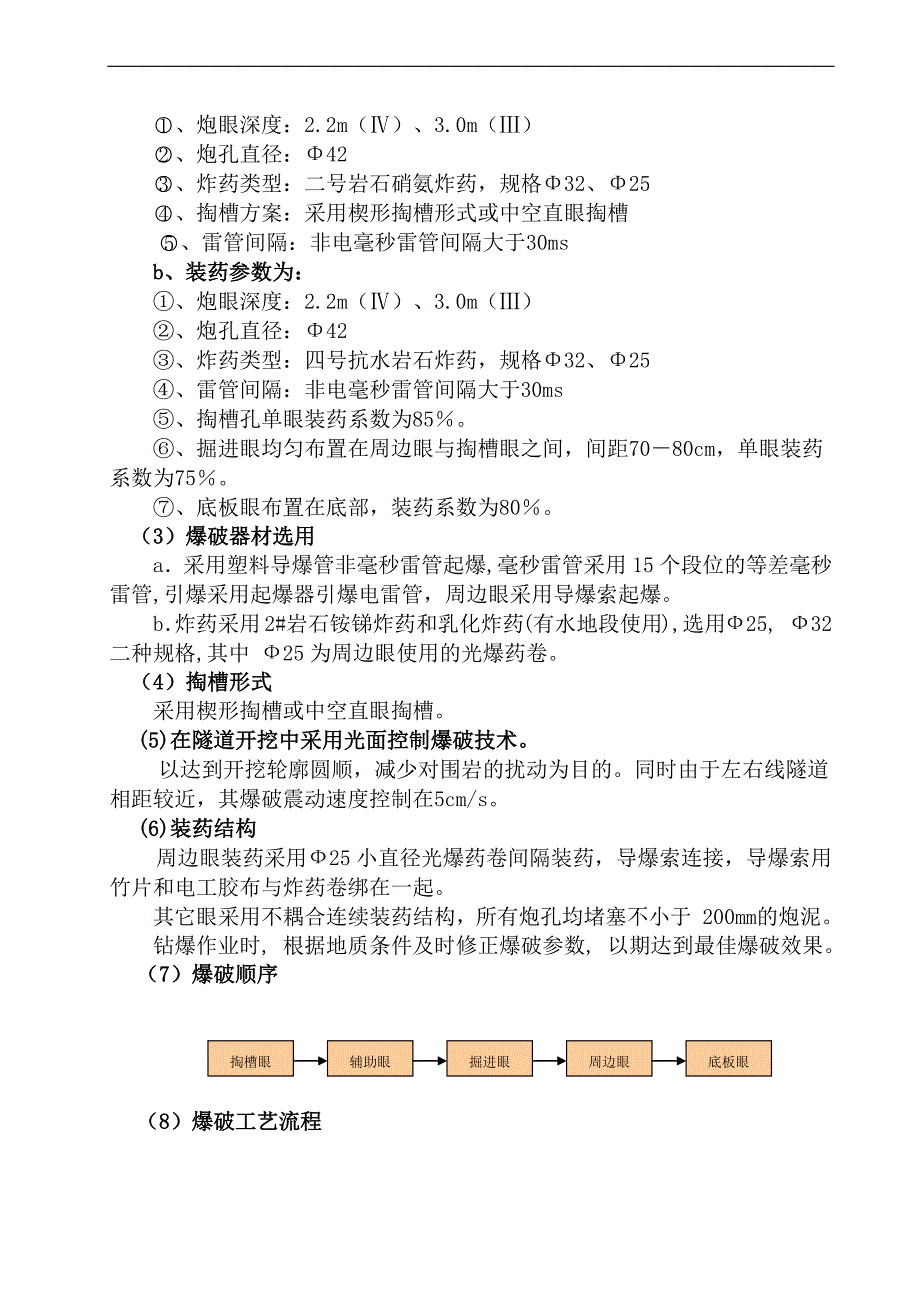 隧道爆破安全专项施工方案_第2页