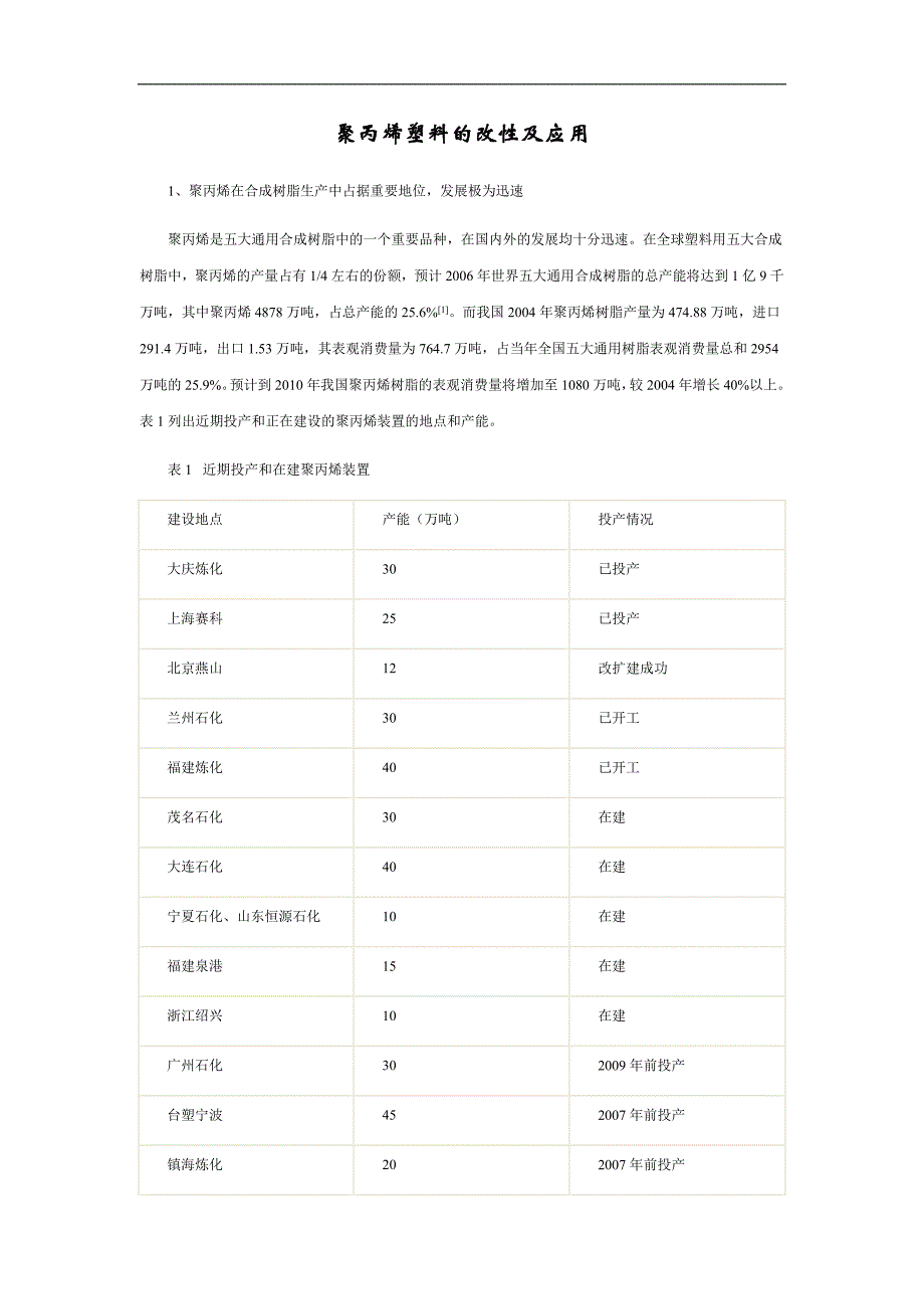 聚丙烯塑料的改性及应用.doc_第1页