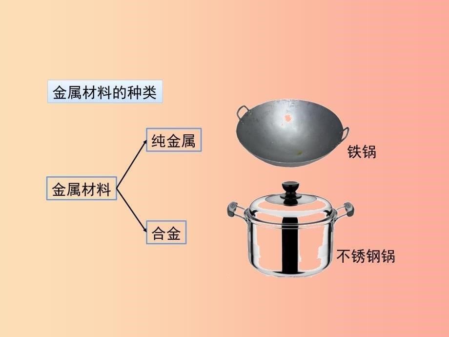 九年级化学下册专题八金属和金属材料单元1金属材料与金属冶炼第1课时课件新版湘教版.ppt_第5页