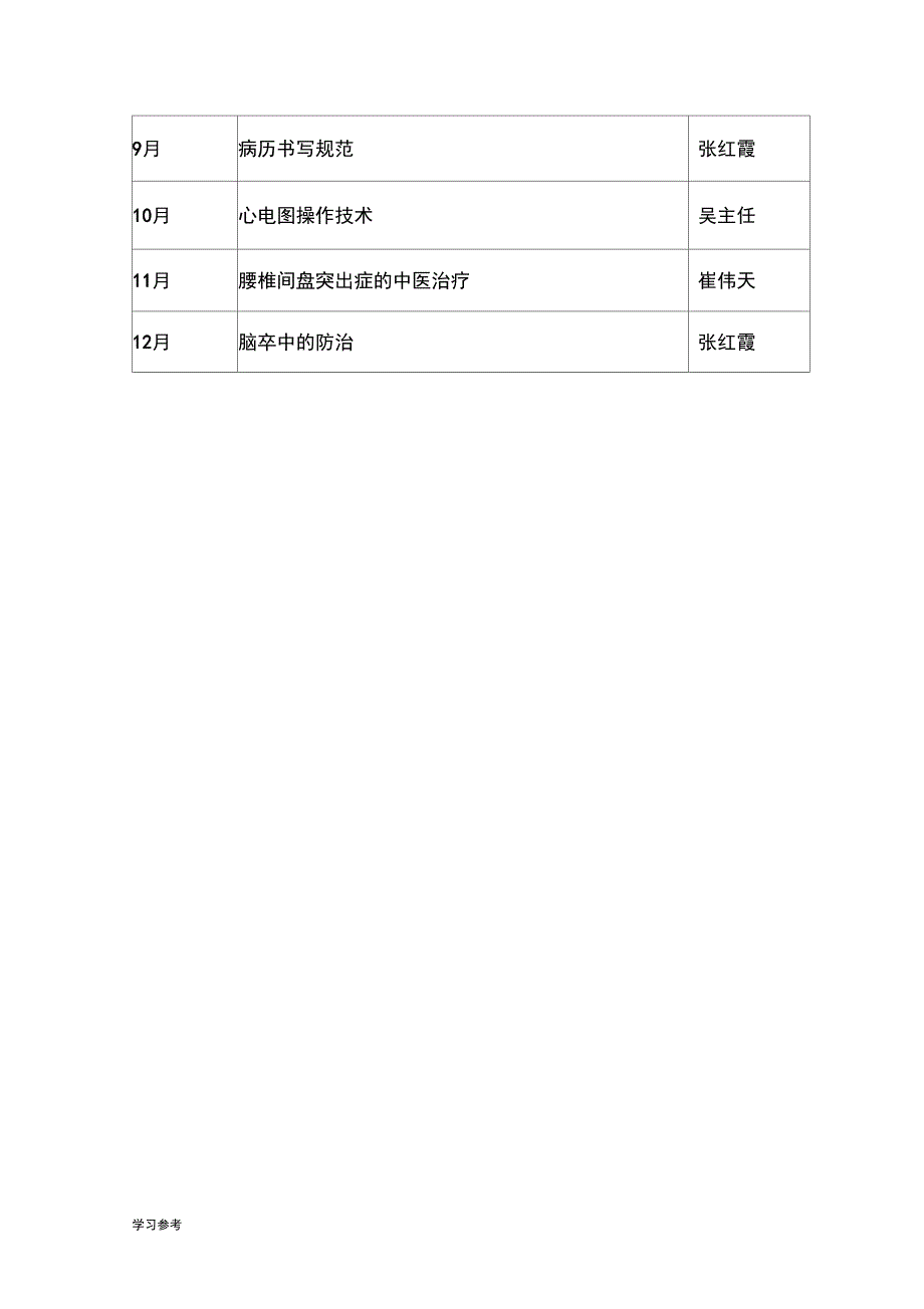 2017年临床医生三基培训计划_第3页