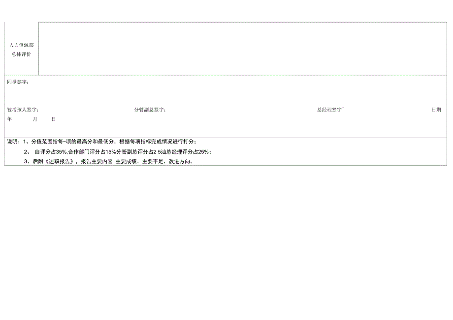 部门主管考核表_第4页