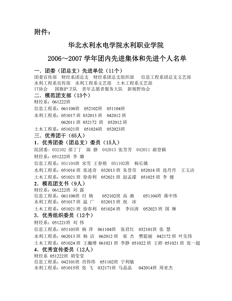 华北水利水电学院水利职业学院_第1页