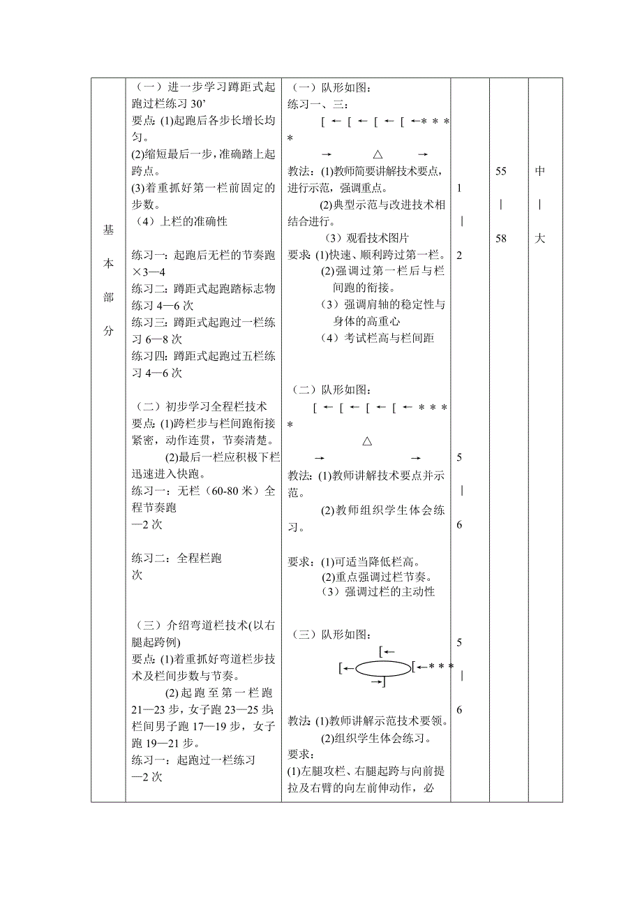 跨栏技术教学教案3.doc_第2页