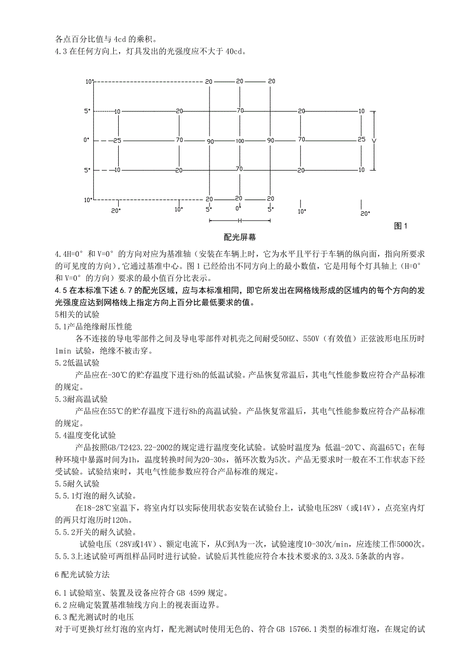 汽车室内灯标准(正式)_第4页