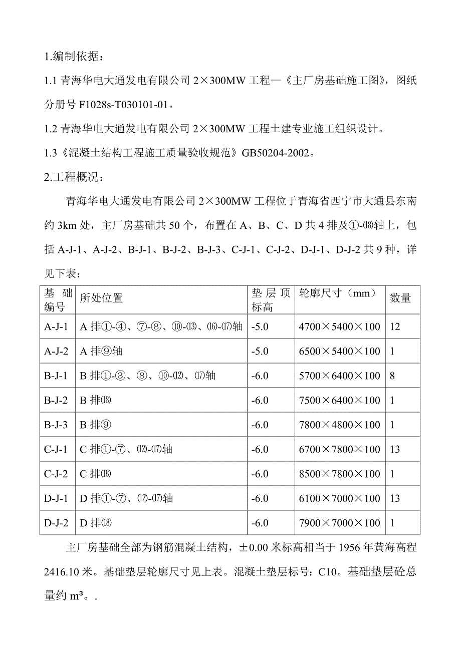 主厂房垫层施工方案.doc_第1页