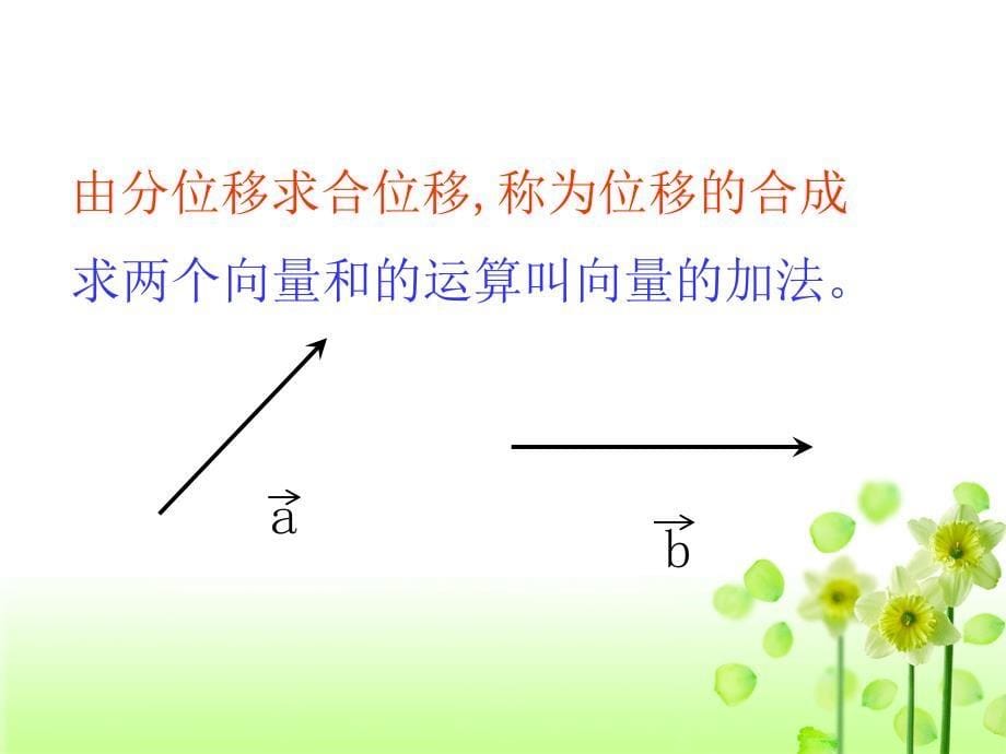 向量加法的几何意义_第5页