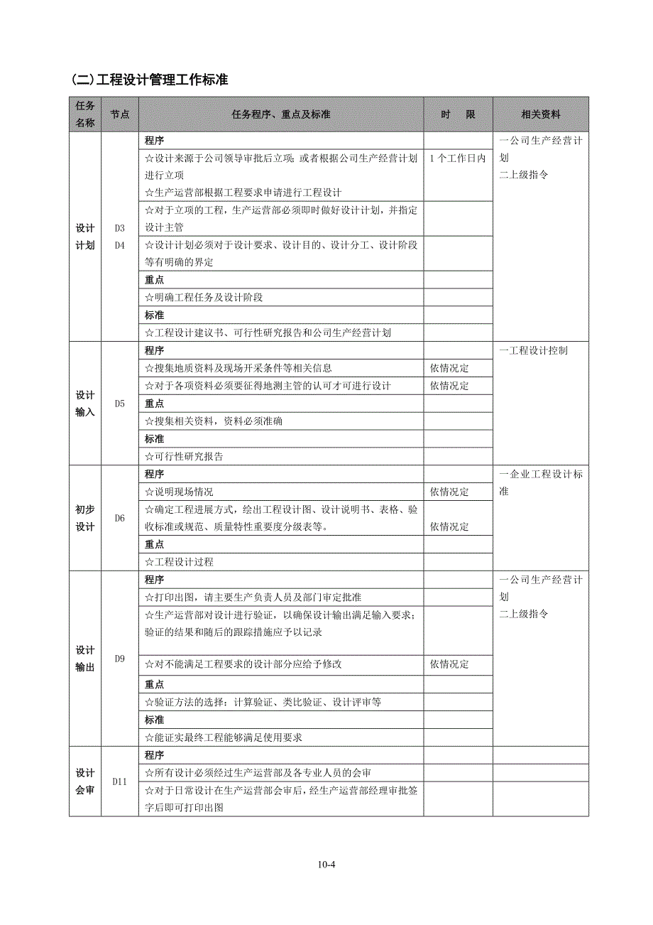 工程设计工作流程3y.doc_第2页