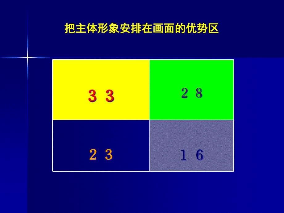 《影视画面构图》PPT课件.ppt_第5页