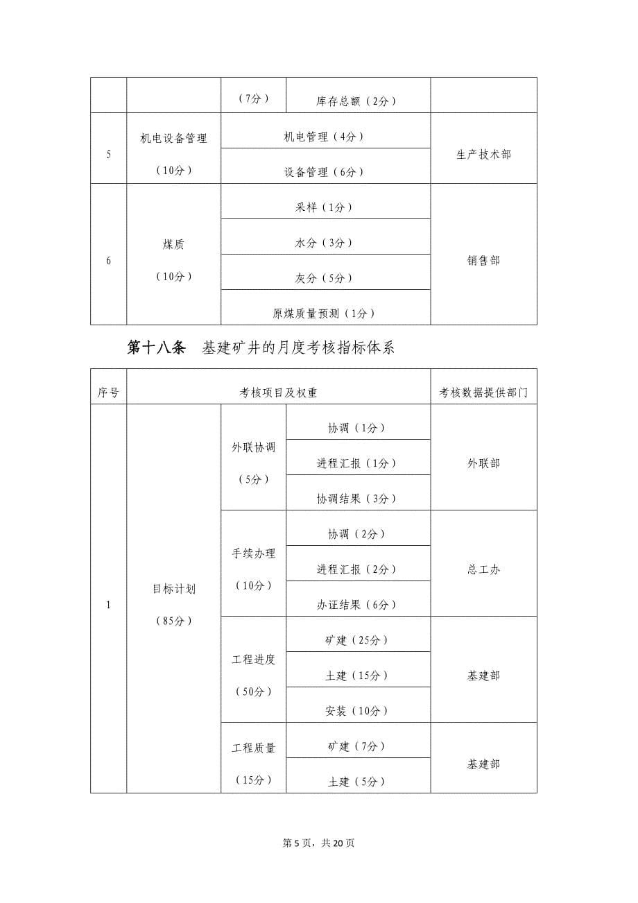 总公司矿级领导月度绩效考核和薪酬分配管理办法范文.doc_第5页