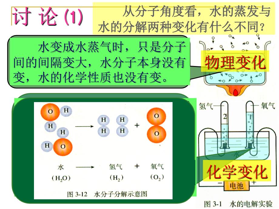 章节题2分子和原子_第4页