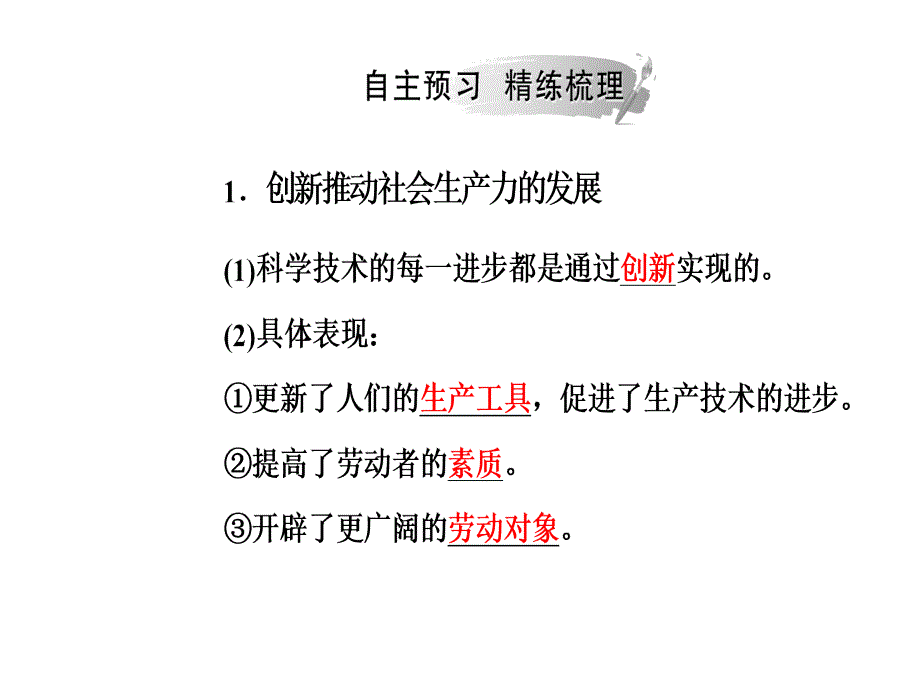 第三单元第十课第二框创新是民族进步的灵魂_第4页