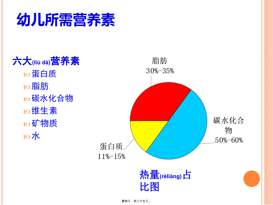 医学专题—幼儿园营养膳食._第4页