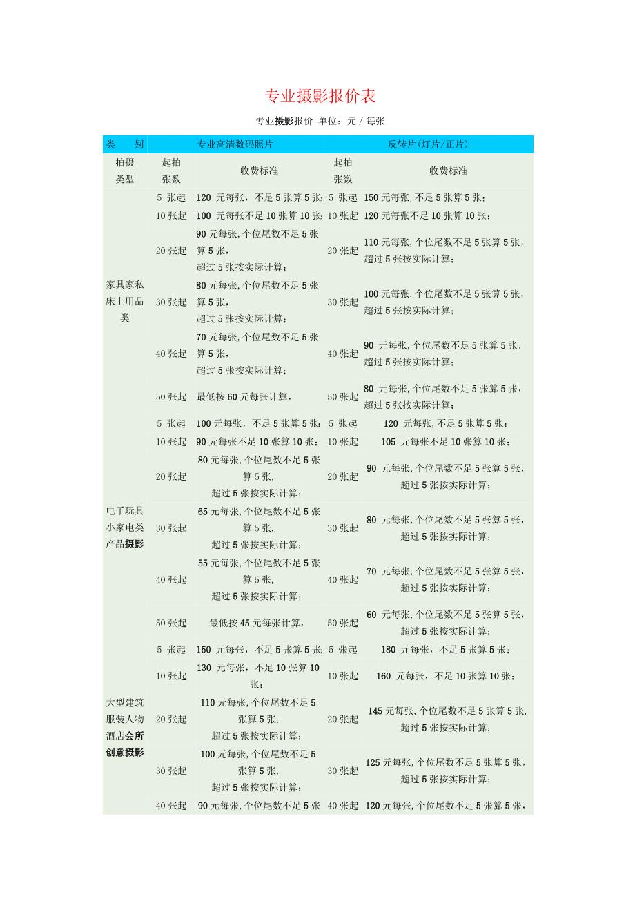 专业摄影报价表_第1页