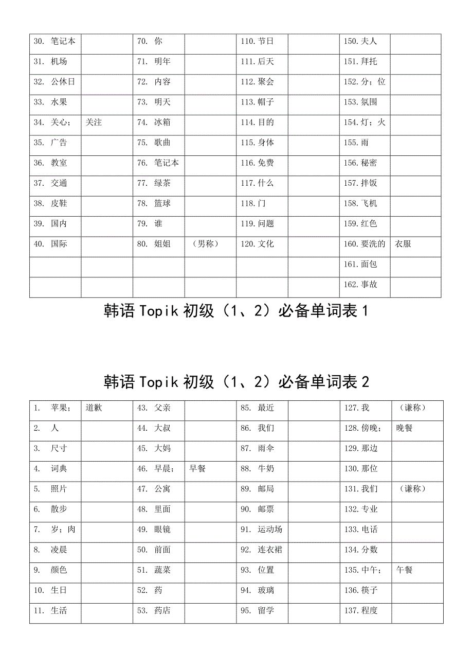 (完整word版)韩语topik初级单词表.doc_第2页