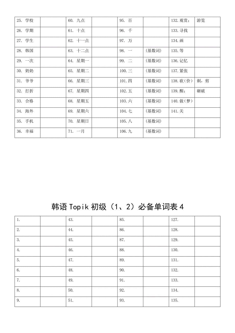 (完整word版)韩语topik初级单词表.doc_第5页