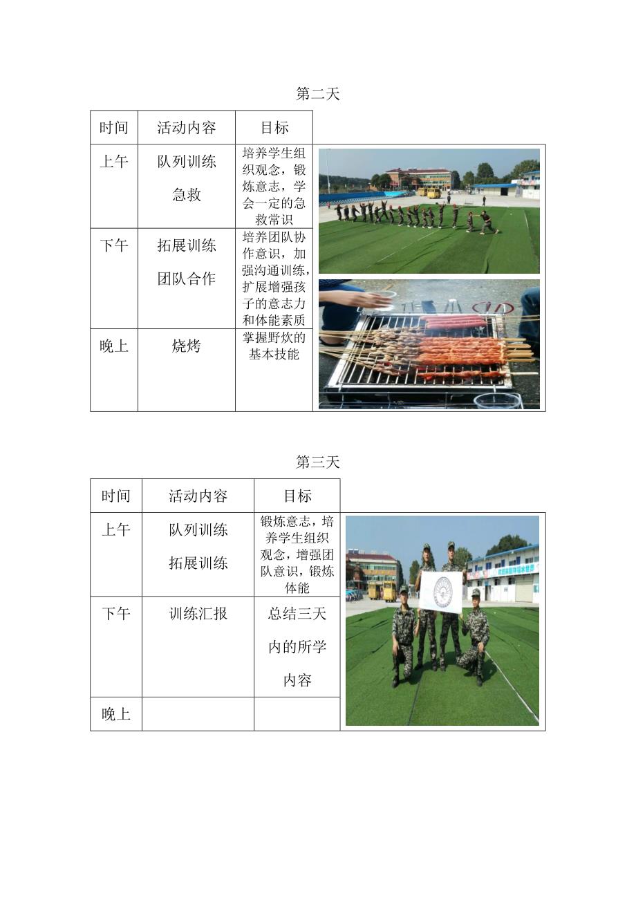 夏令营活动策划方案.docx_第4页