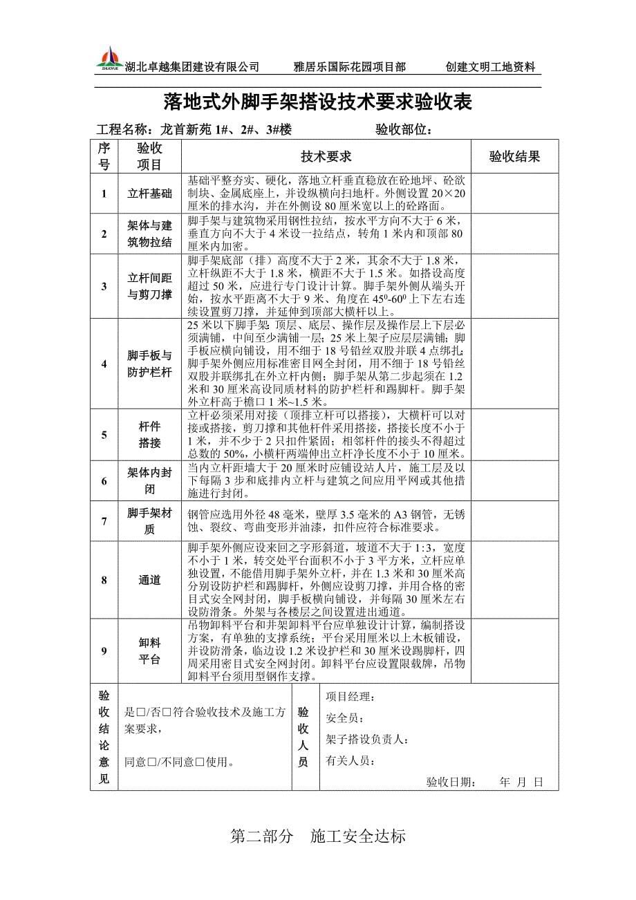 二2脚手架与平台DOC_第5页