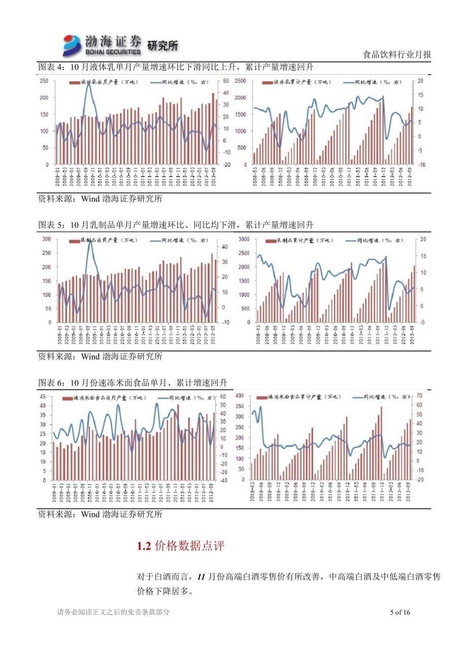 食品饮料行业12月月报：白酒涉塑致行业大幅下跌估值处于历史底部1126_第5页