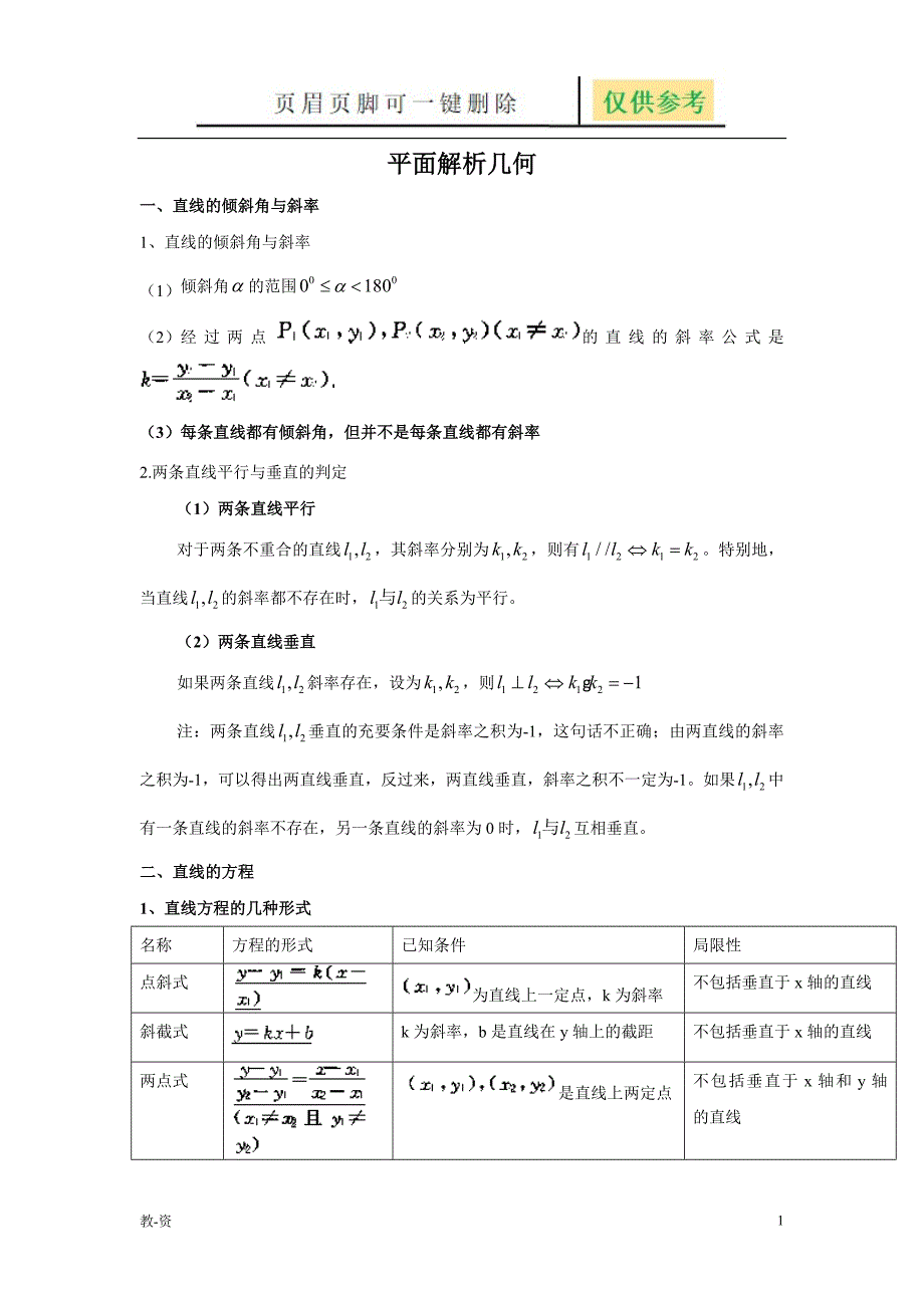 平面解析几何 经典题(含答案)[辅导教育]_第1页