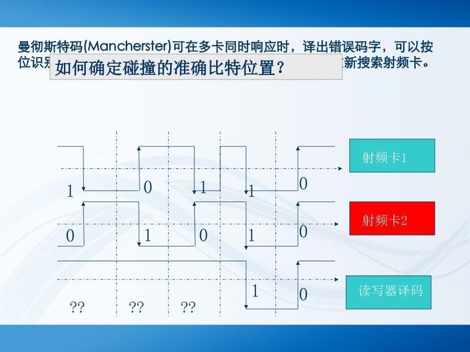 二进制树搜索算法_第5页