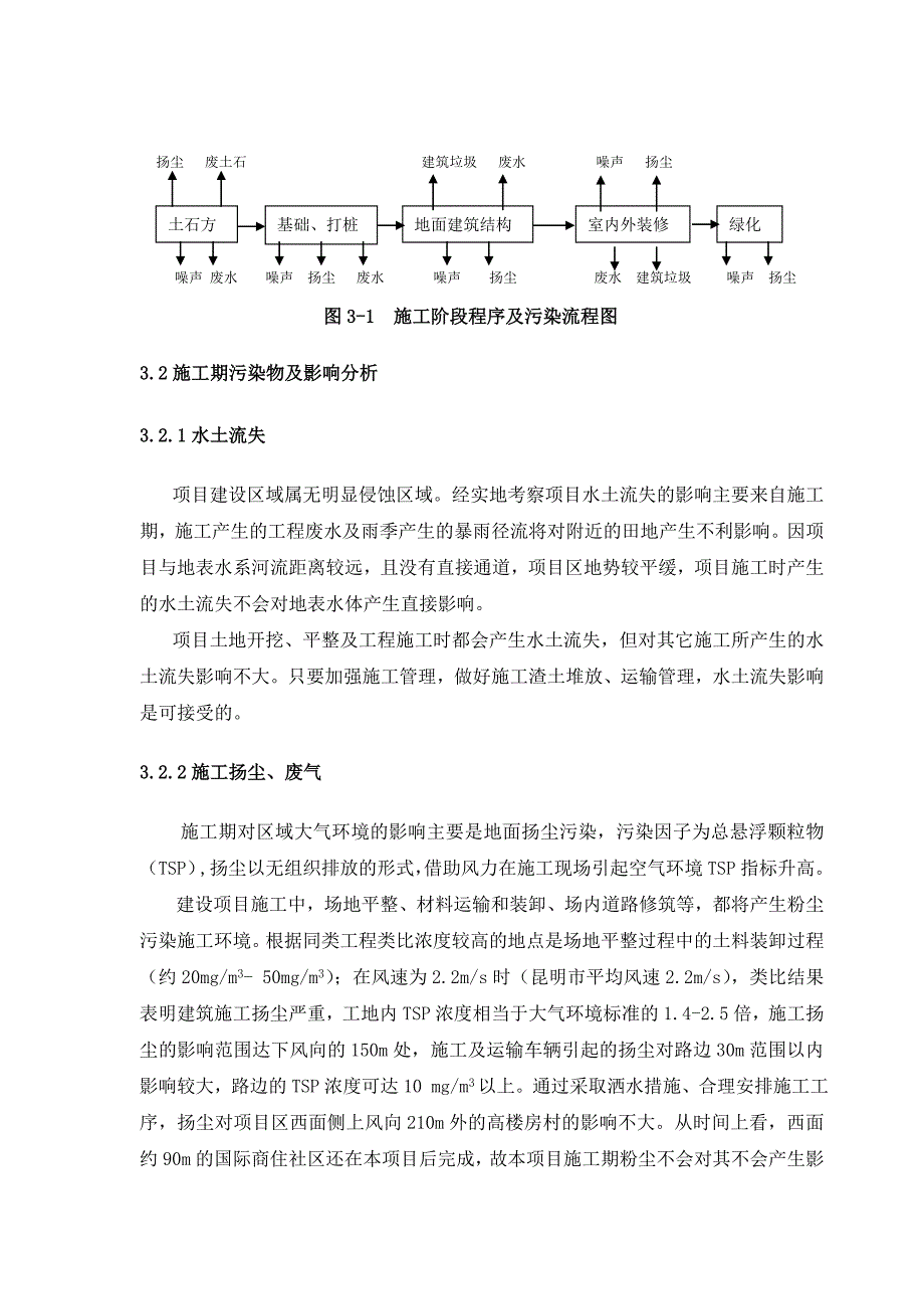 建设项目基本概况_第5页