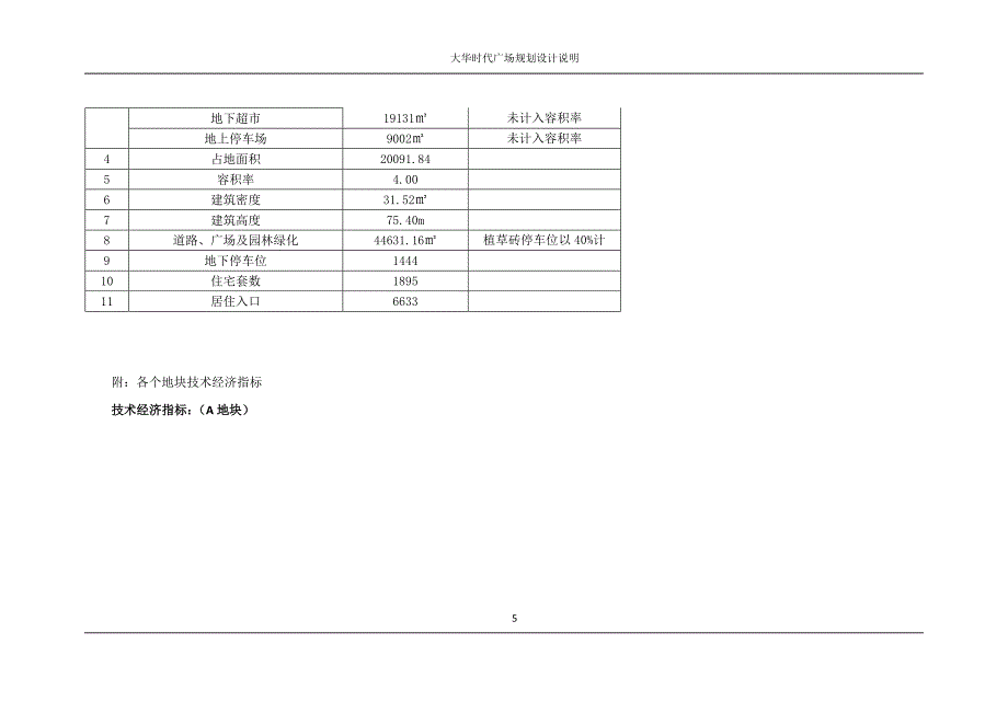 大华时代广场项目规划设计说明.doc_第5页