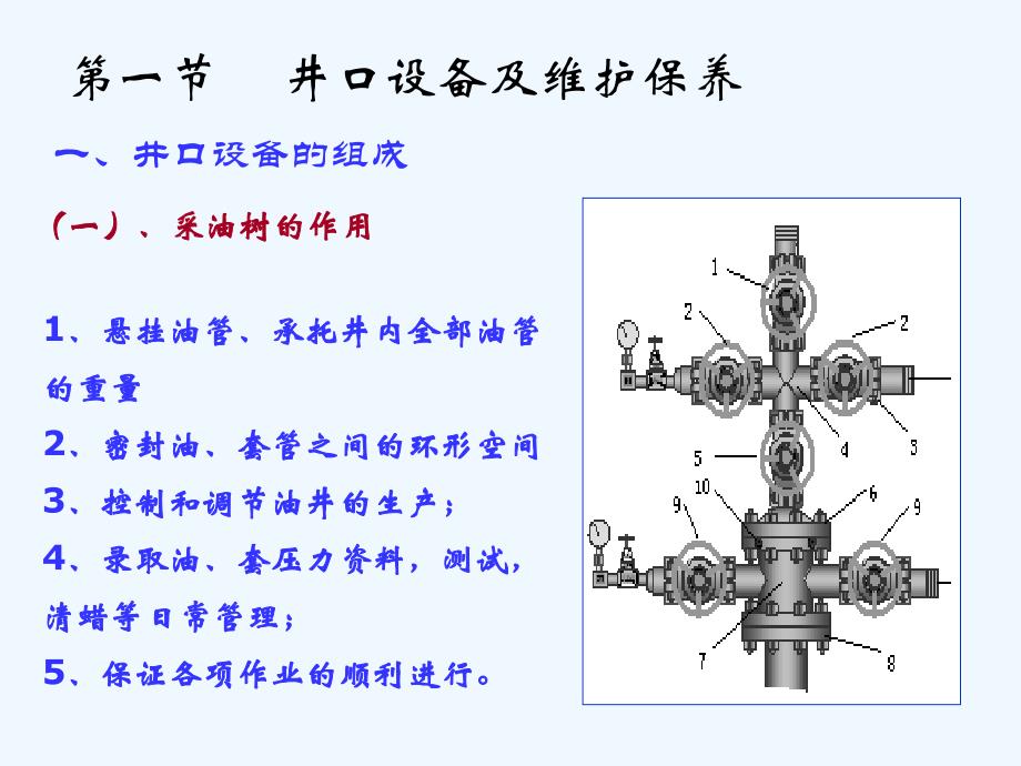 采油工程课件采油工程3_第3页