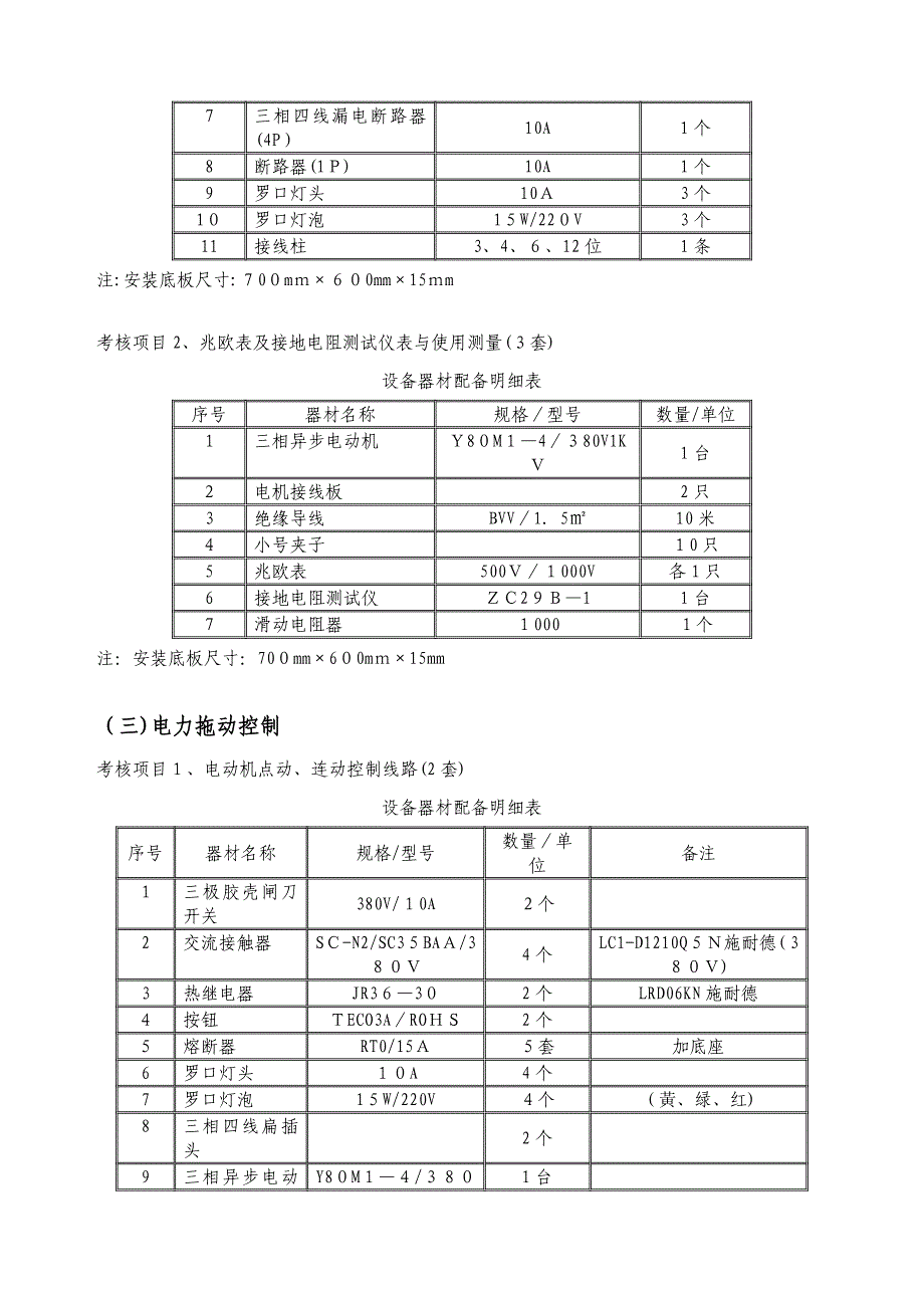 电工上岗证实操设备清单_第4页