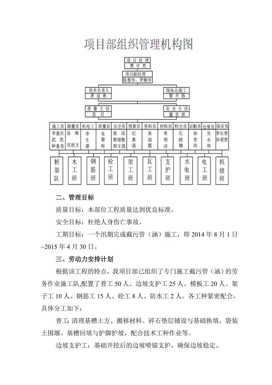 龙岗河综合治理箱涵专项施工方案.doc_第5页