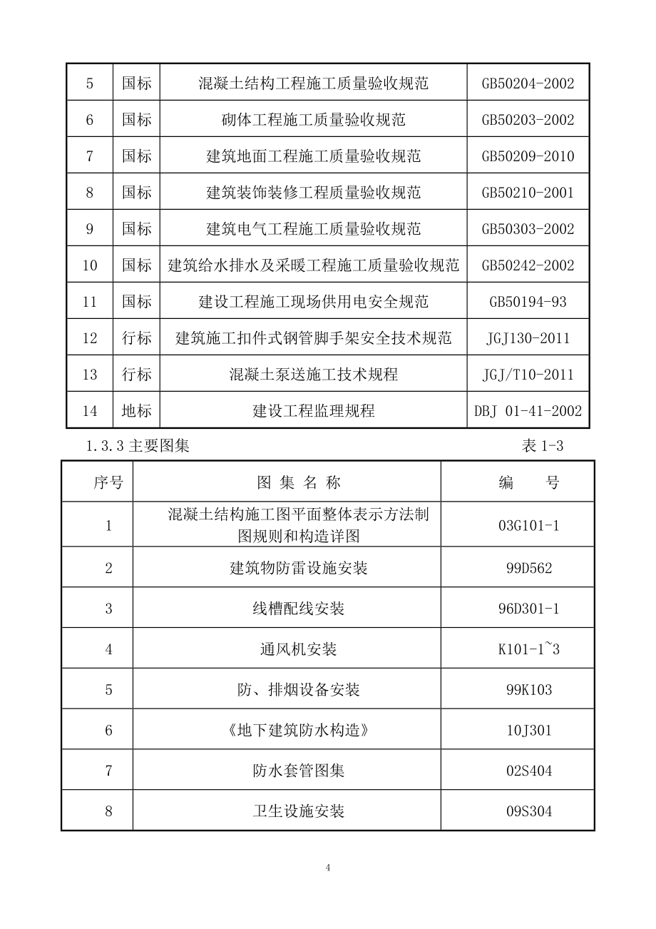 地下车库施工组织设计-学位论文_第4页