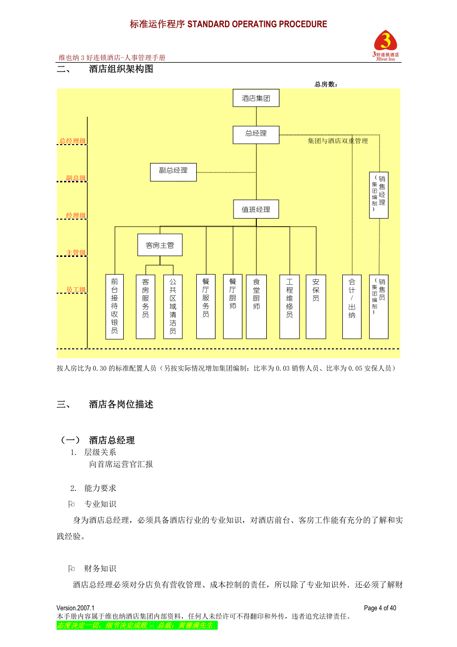 维也纳酒店-人事管理手册.doc_第4页