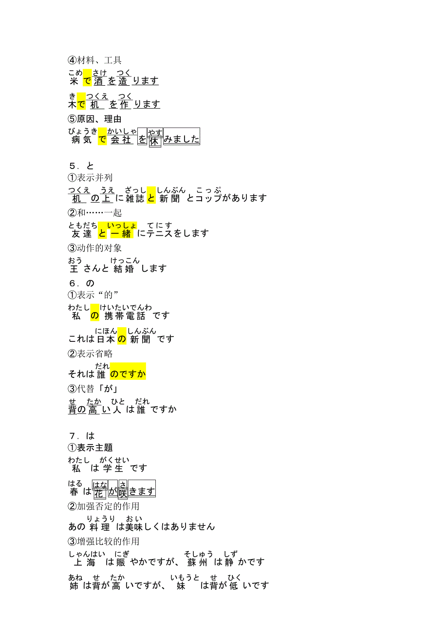 基础日语1复习资料_第3页