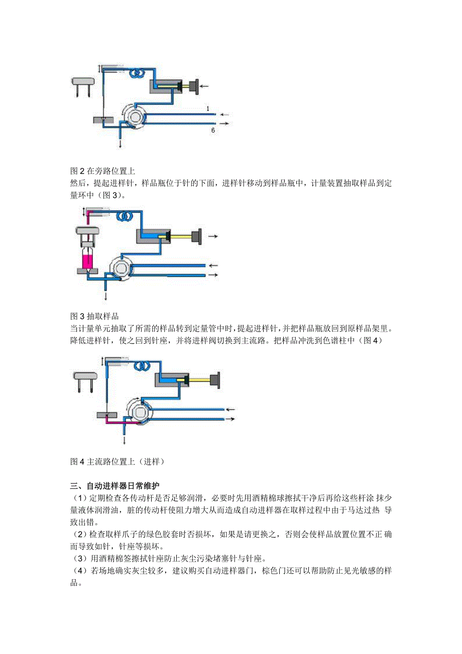 安捷伦自动进样器.doc_第3页