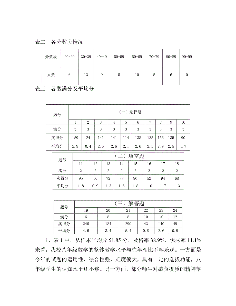 八年级数学试卷抽样分析.doc_第2页