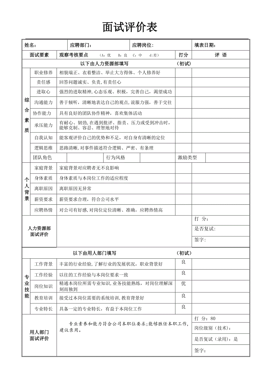 新员工面试评价表(模板-初试+复试)_第1页