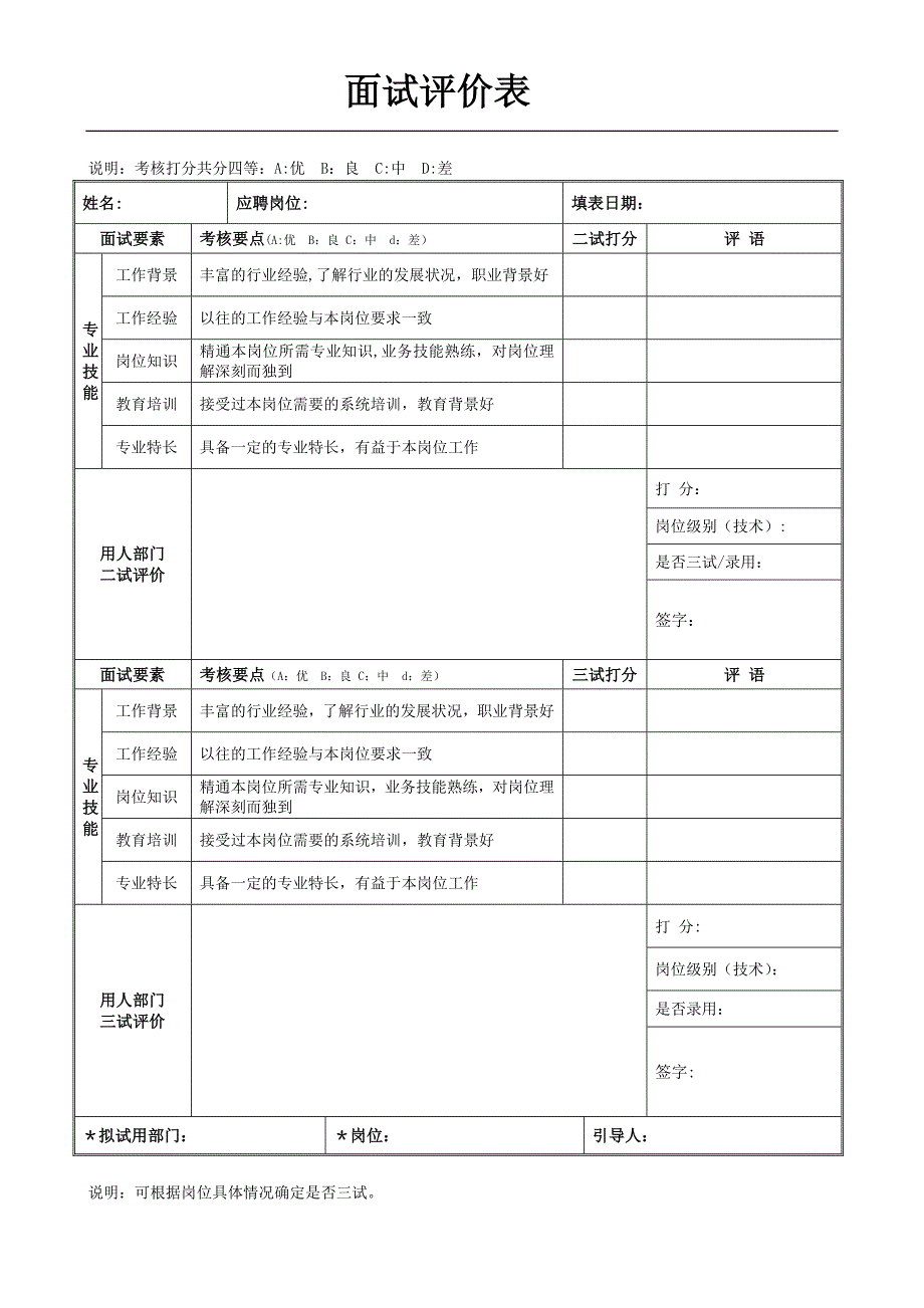 新员工面试评价表(模板-初试+复试)_第2页