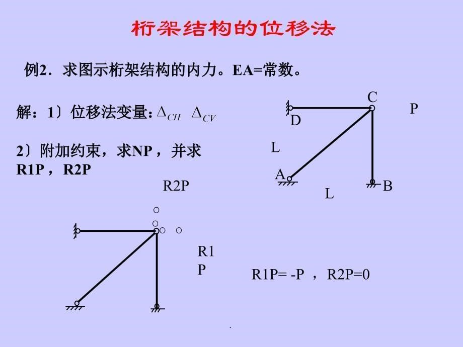 组合结构和桁架结构的位移法ppt课件_第5页