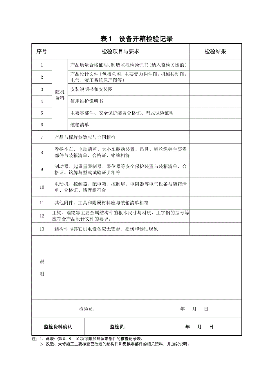 起重机自检报告材料的_第4页