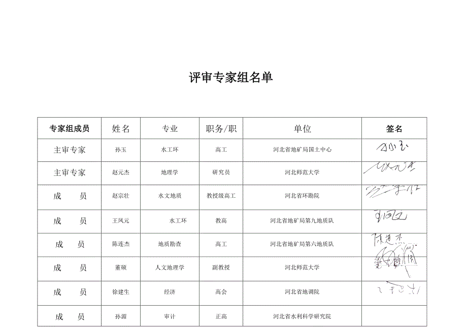 天津铁厂有限公司石灰石矿矿山地质环境保护与土地复垦方案专家评审意见.docx_第4页