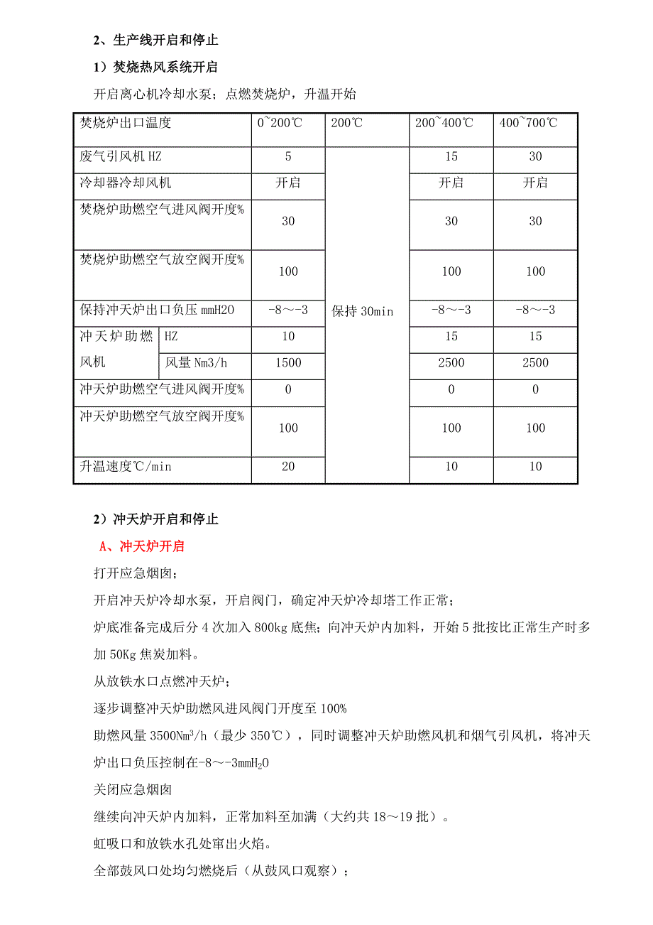 岩棉生产作业流程.doc_第3页