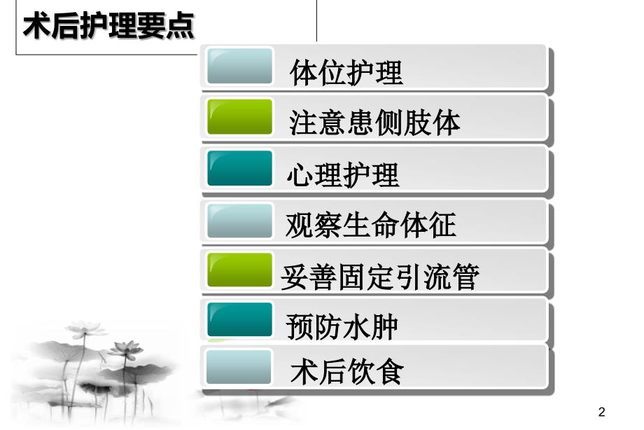 乳腺癌患者术后护理要点及健康指导课件.ppt_第2页