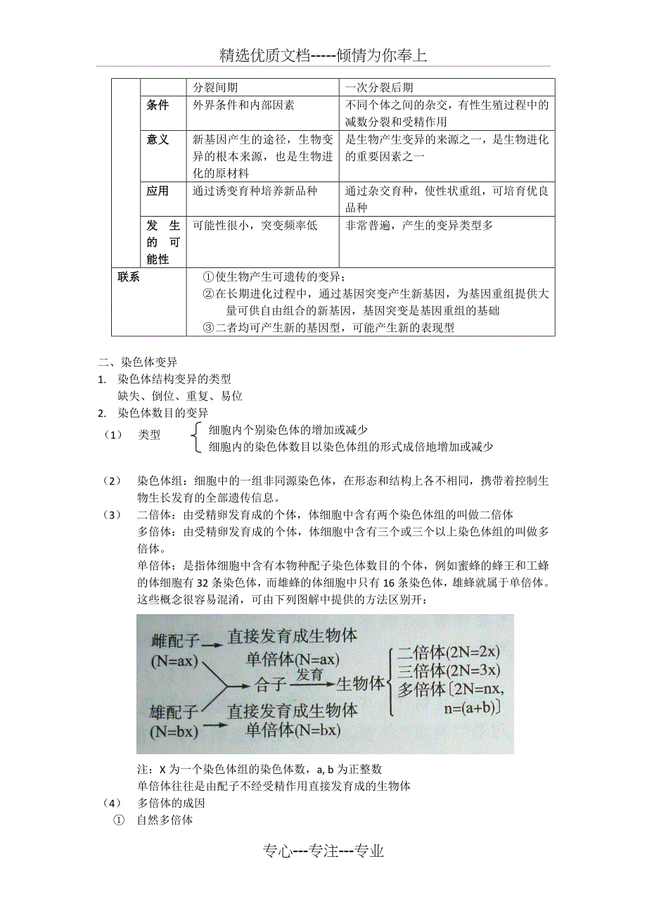 2011年高考生物第一轮复习知识点汇总_第2页