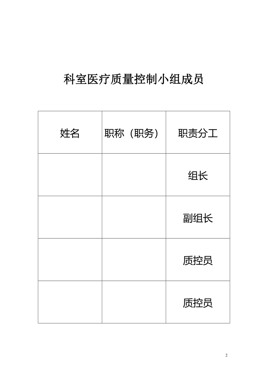 256_4521553_药剂科质量安全管理记录.doc_第2页