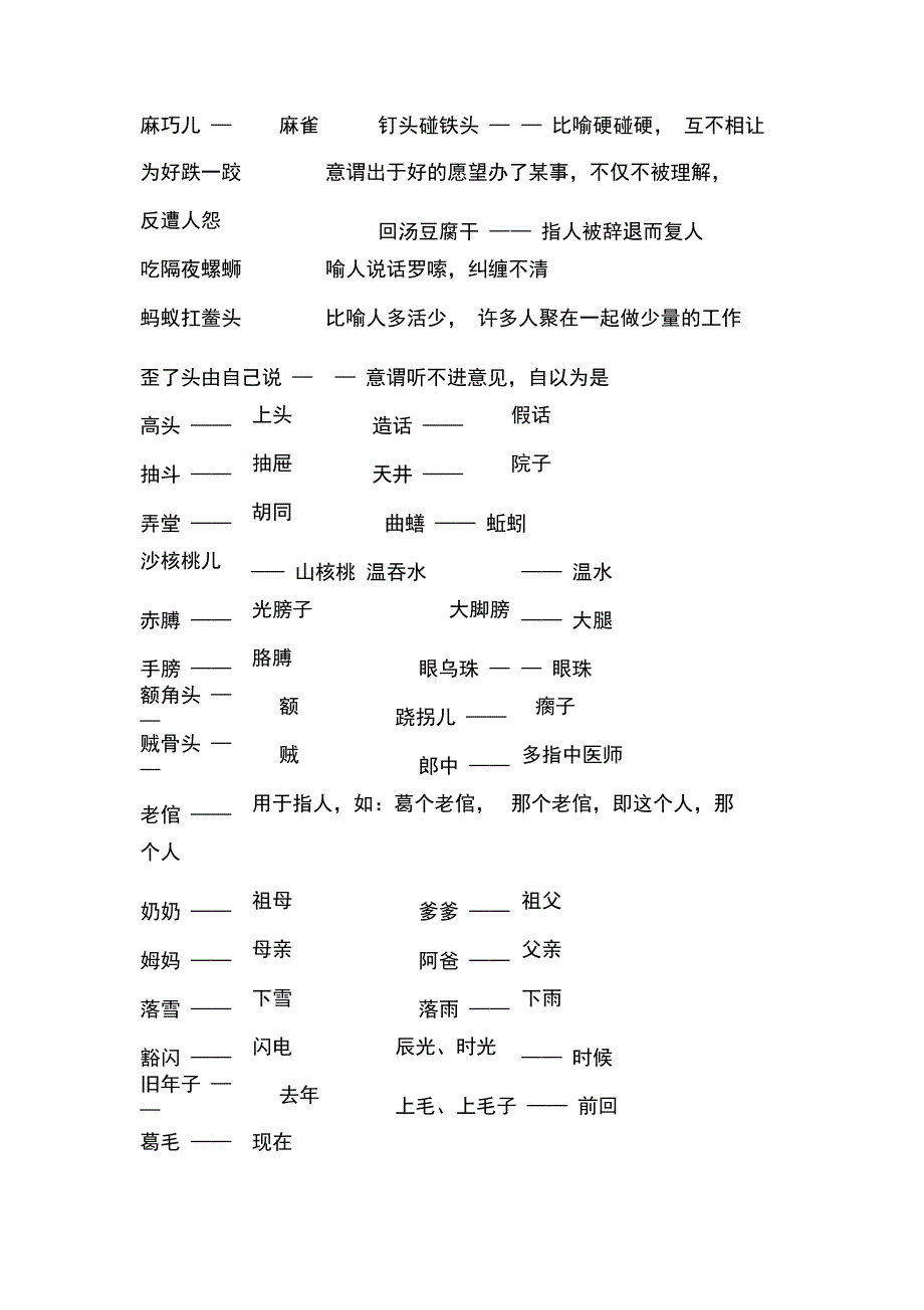 杭州话学习宝典_第2页