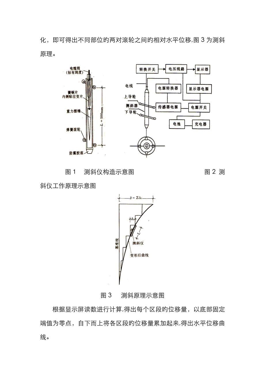 杭州龙杰森农业开发有限公司新建厂区管桩挤土效应释放及影响监测_第5页