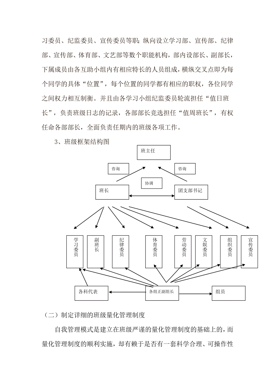 班级管理新架构_第2页